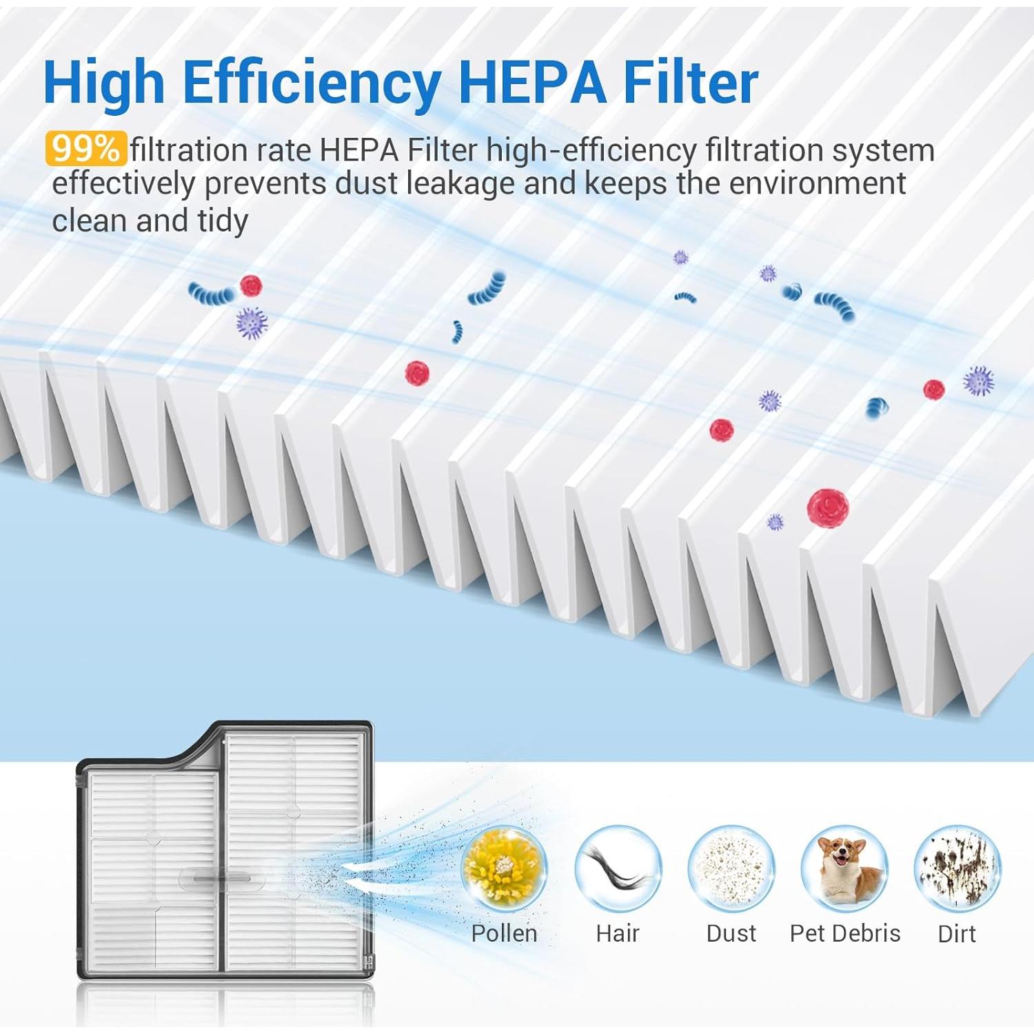 Kit de Repuestos BUXEBUX para Aspiradora Roborock Saros 10 - 29 Piezas
