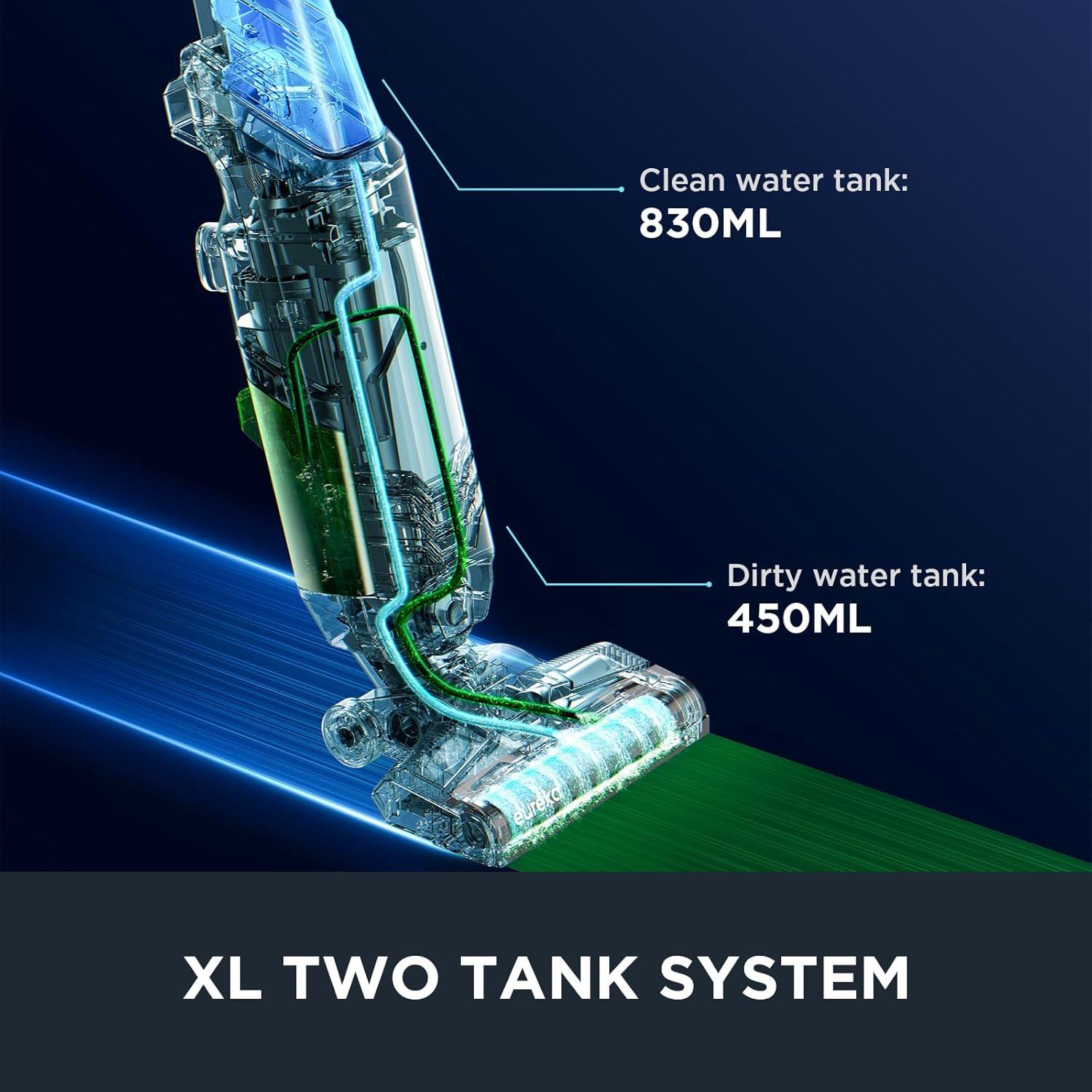 Aspiradora Húmeda Seca Eureka NEW200 450W 2-en-1 con Cable