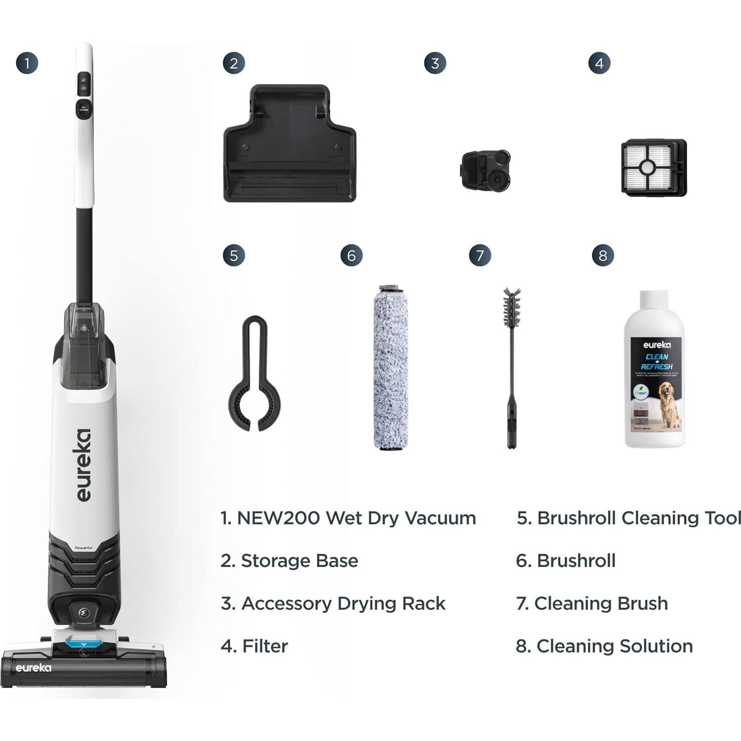 Aspiradora Húmeda Seca Eureka NEW200 450W 2-en-1 con Cable