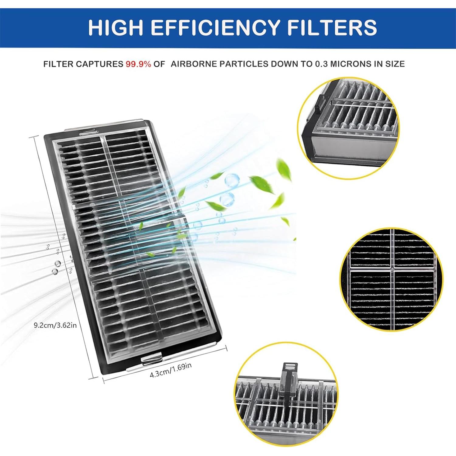 Kit de Repuestos LUZMQ para Aspiradora Dreame X40 L40 Ultra