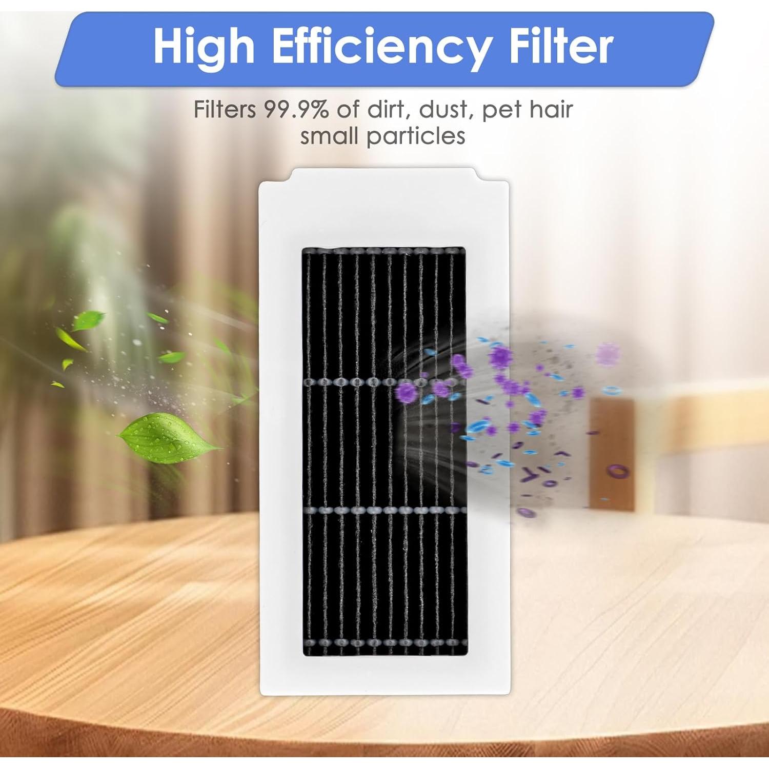 Kit de Accesorios FILTERIST 22 Piezas para ECOVACS DEEBOT X5