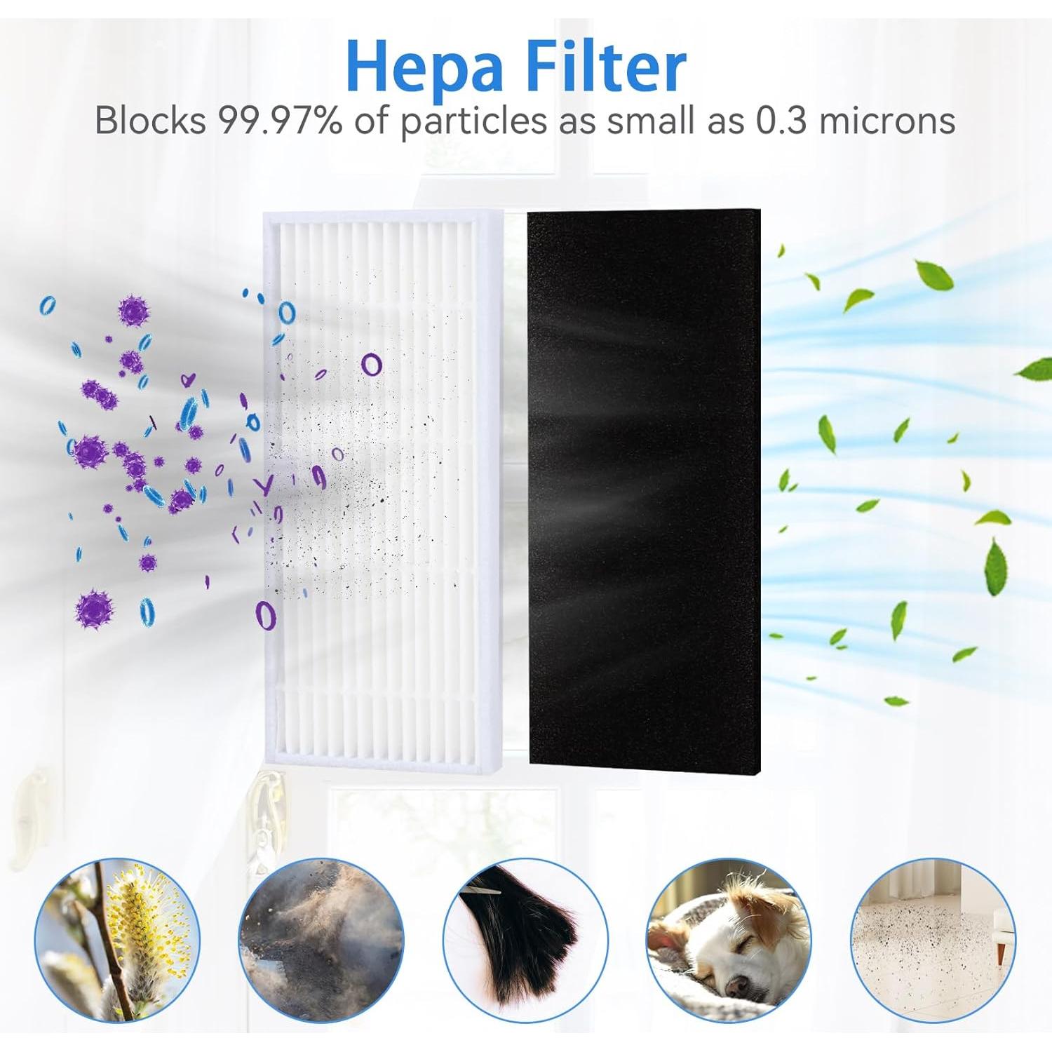 Kit de Repuesto Sgizoku para Aspiradoras Robóticas L9000 L8000