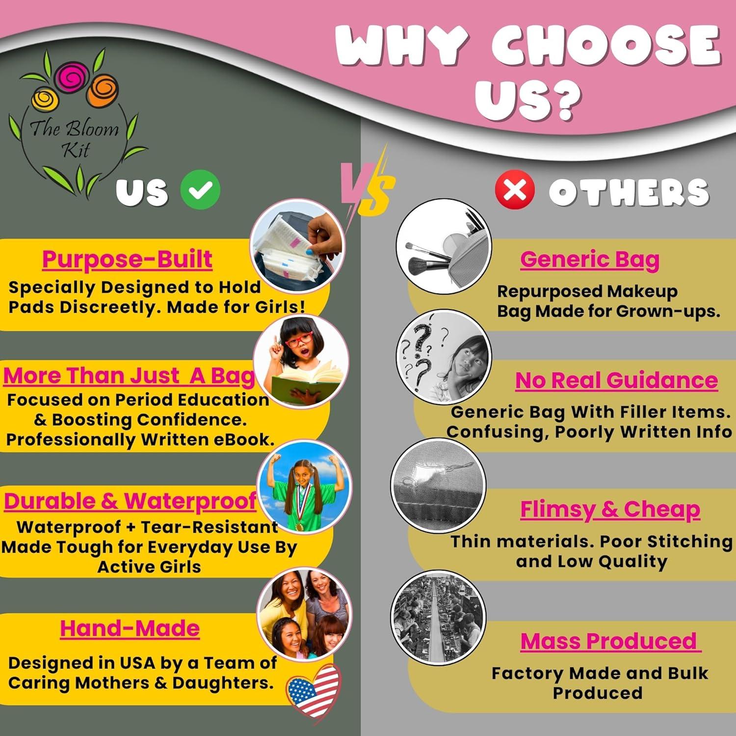 Kit de Inicio de Período Bloom para Niñas 9-12 Años Verde