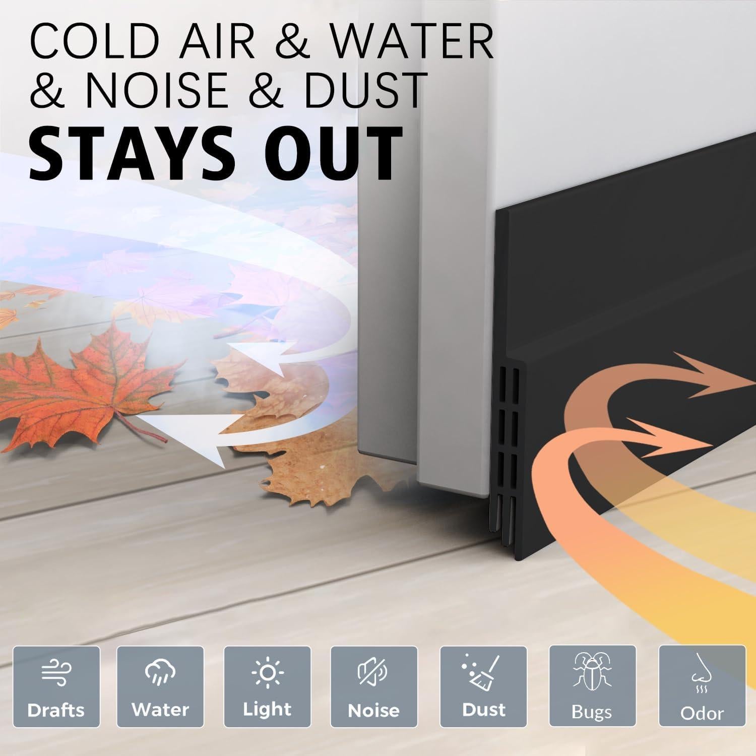 2 Paquetes Tiras Aislantes de Corrientes de Aire WUMUTI 99cm