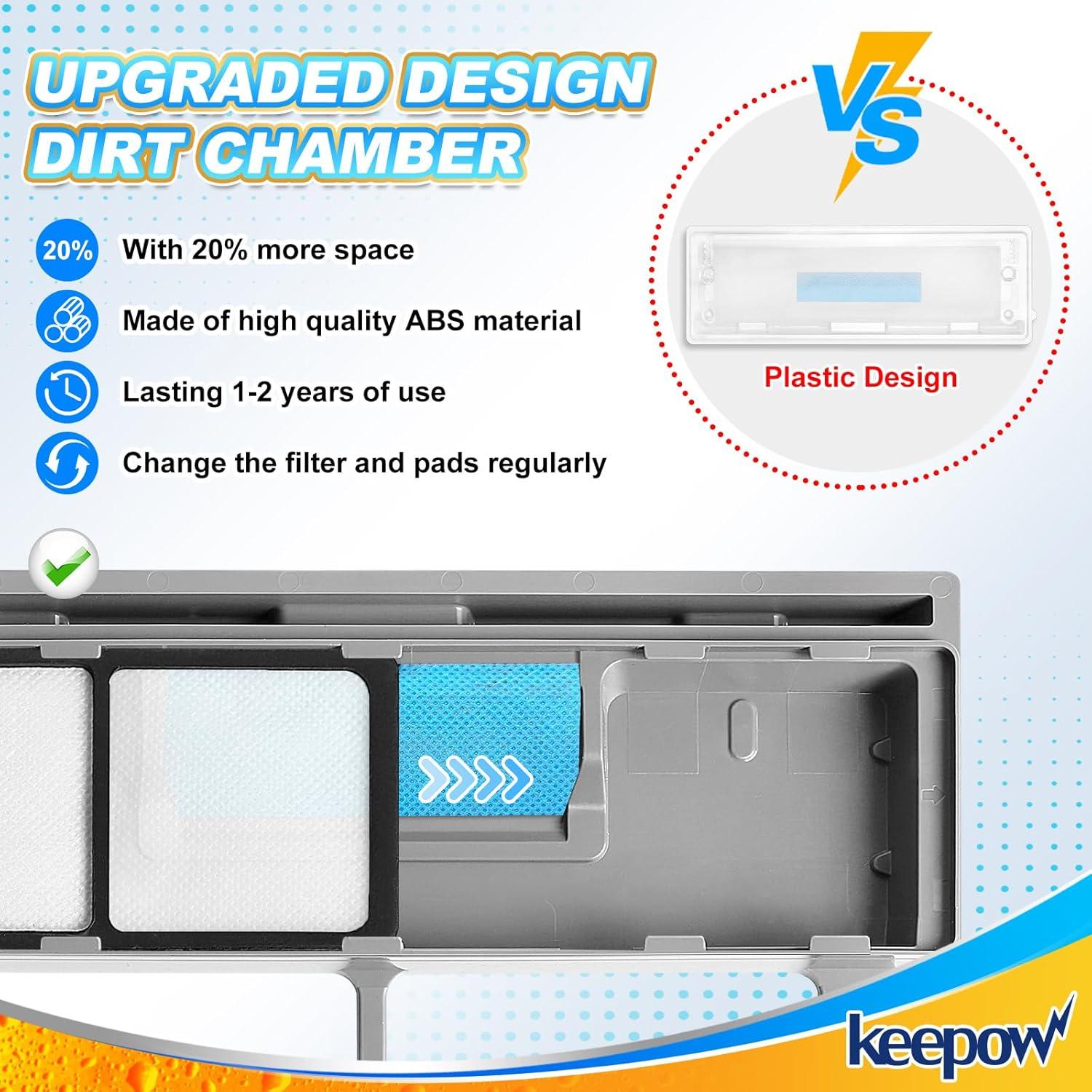 Paños de Mopa Reutilizables KEEPOW para Shark VM252 VM200