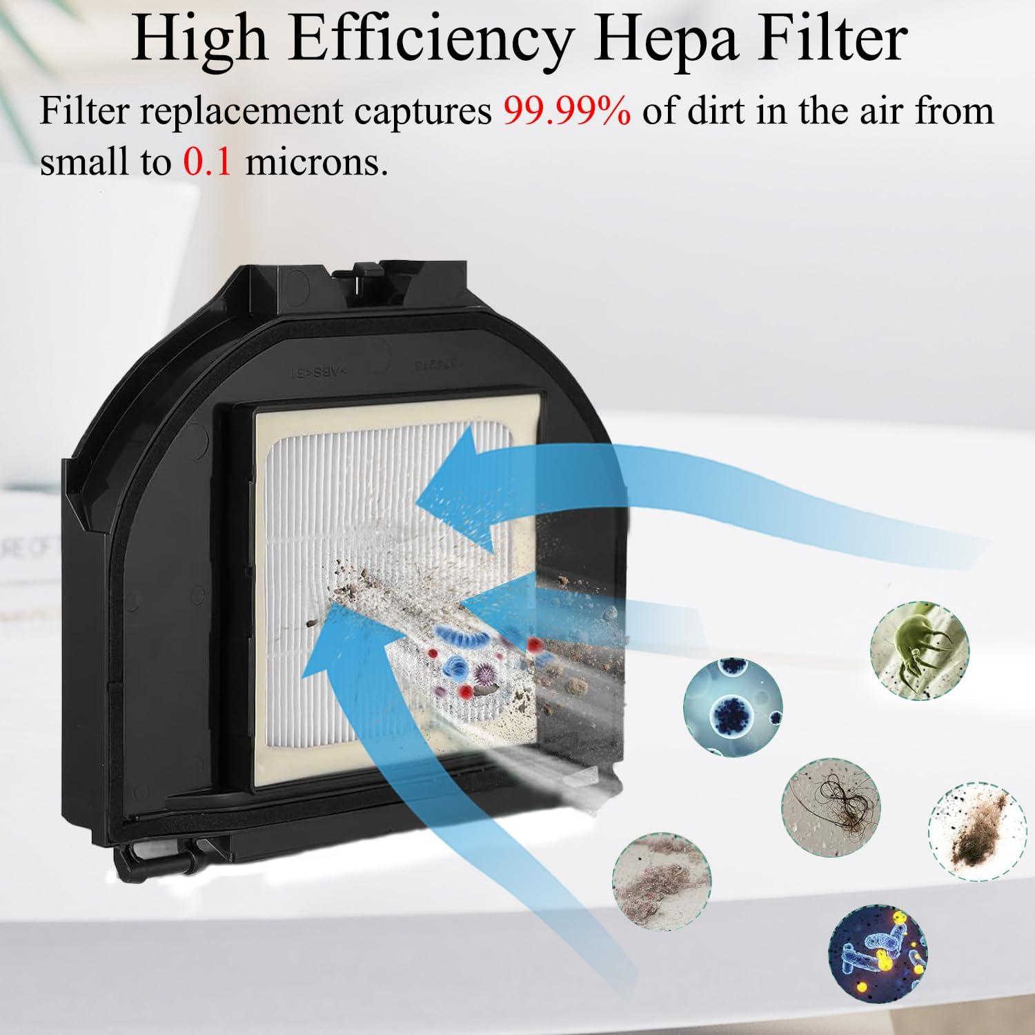 Kit de Repuesto para Aspiradora Robot Shark RV2310AE - 12 Piezas