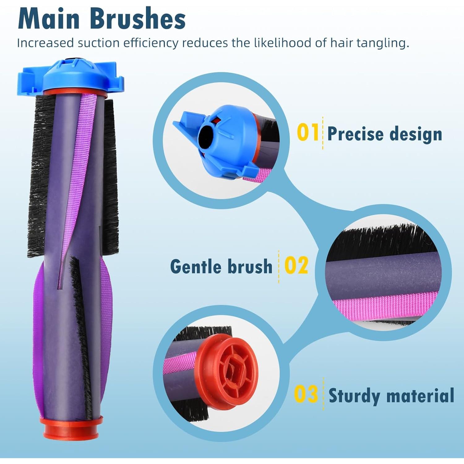 2 Cepillos Principales BTRSOLUS para Robot Aspiradora Shark