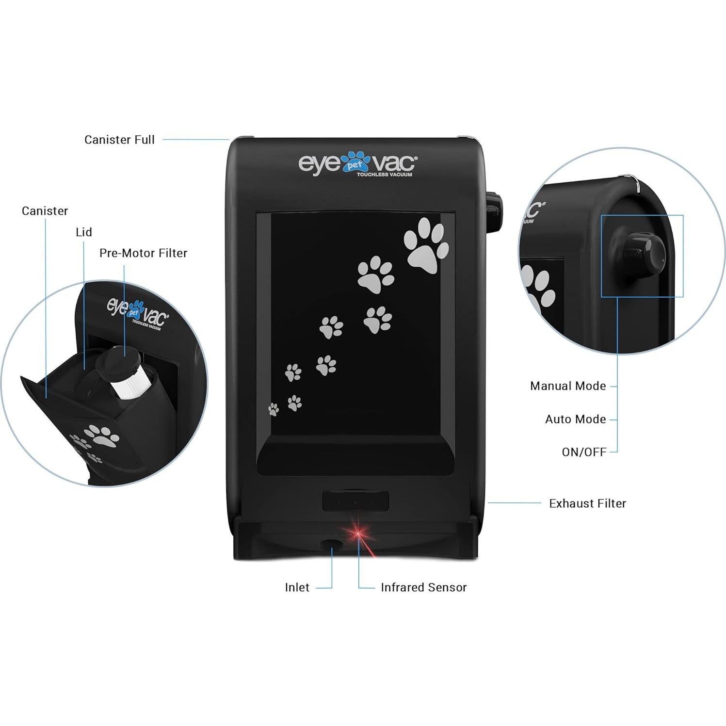 Aspiradora Automática EYE-VAC Pet 1400W Sin Bolsa - Negro