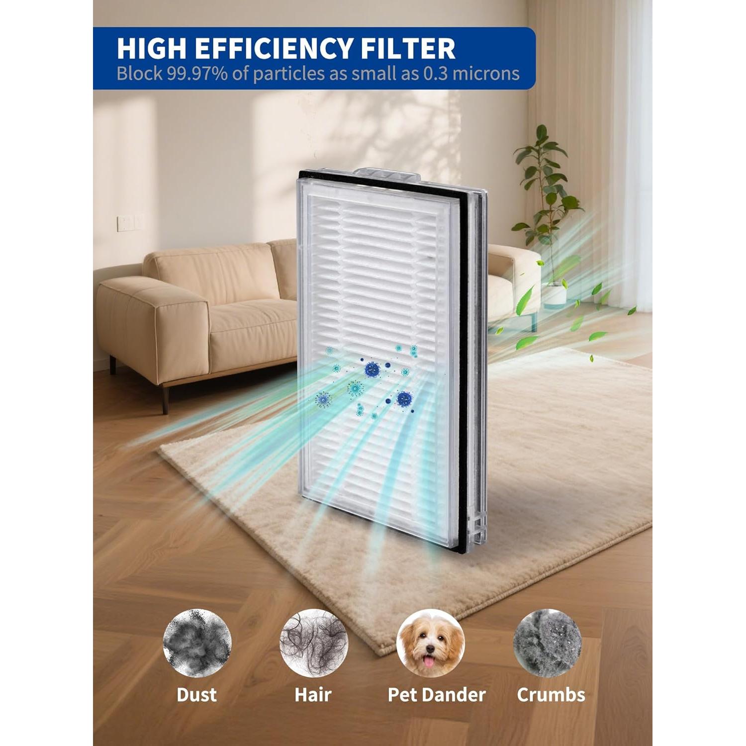 Accesorios de Reemplazo Saros 10R para Aspiradora Roborock