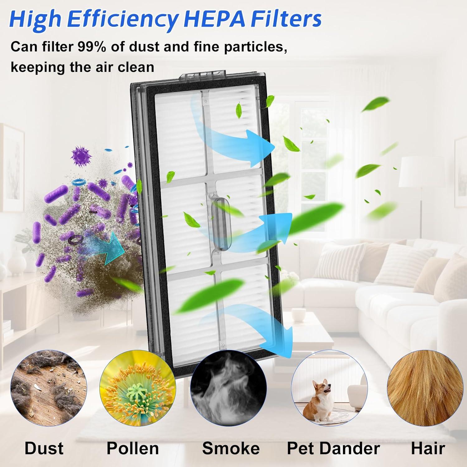 Kit de Reemplazo 18 Piezas para Aspiradora Roborock Saros 10R