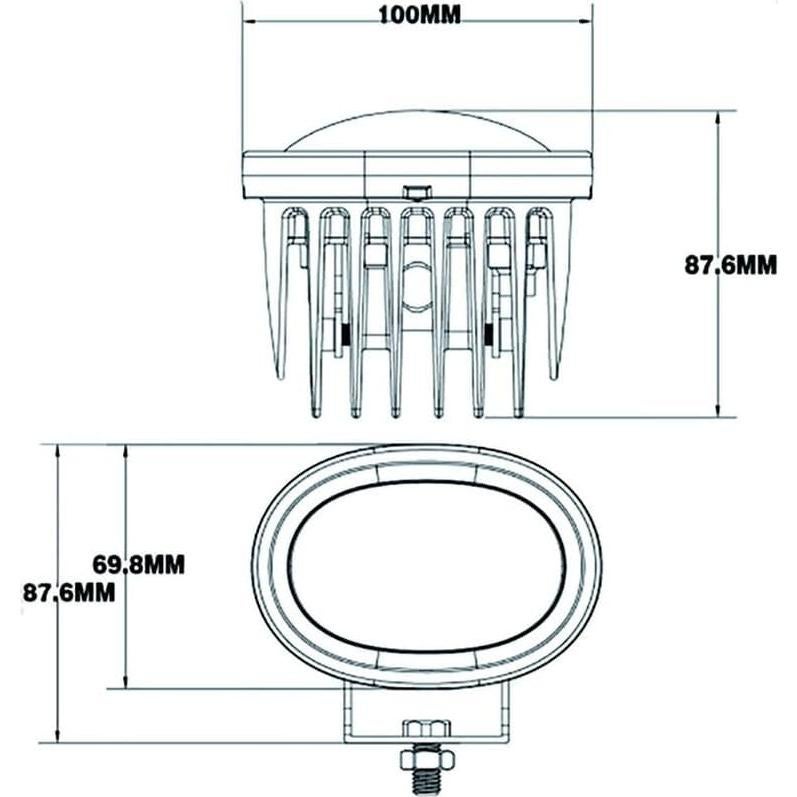 Luz de Seguridad LED Fuguang 8W Azul Impermeable Montacargas