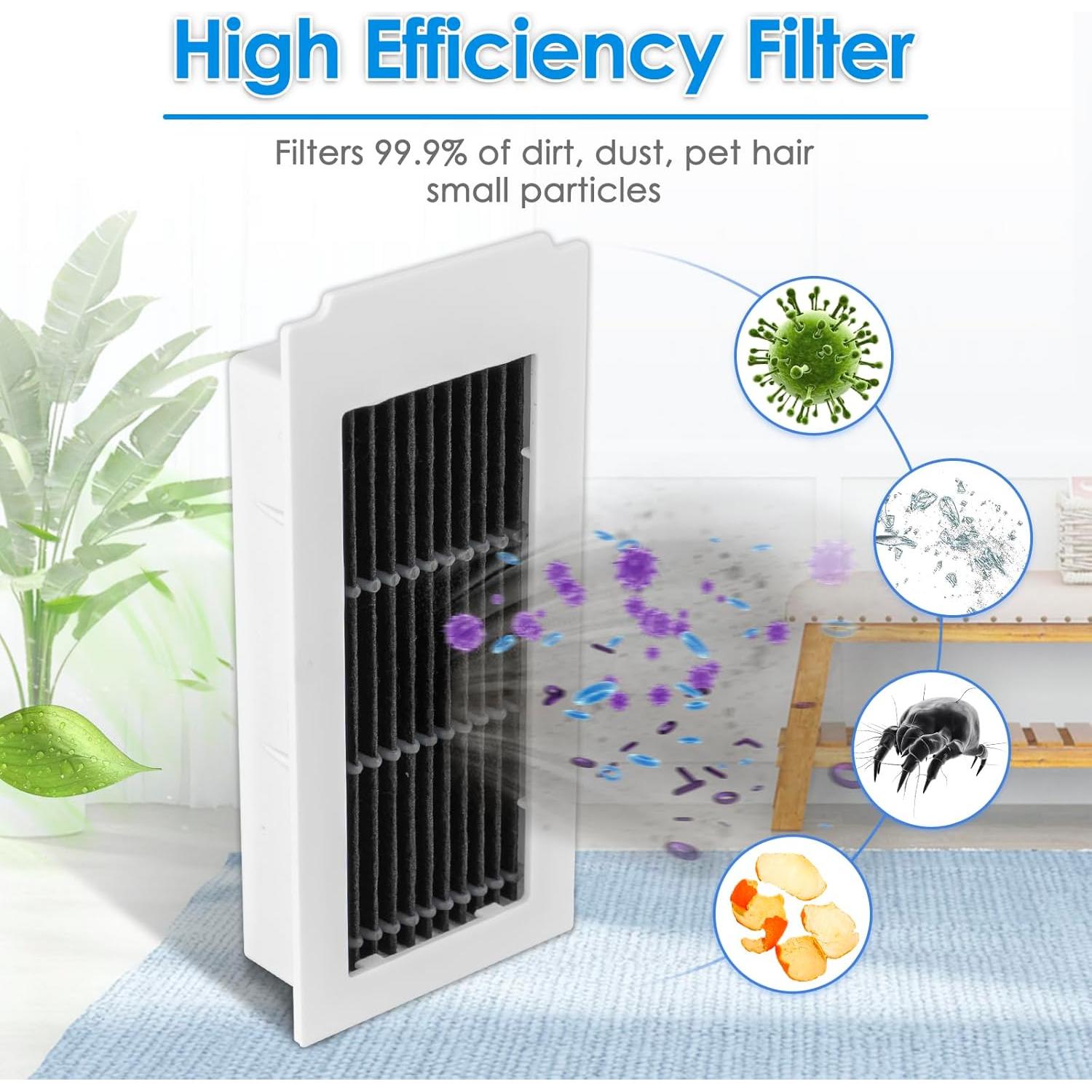 Kit de Accesorios COWINORY 21 Piezas para ECOVACS DEEBOT X5