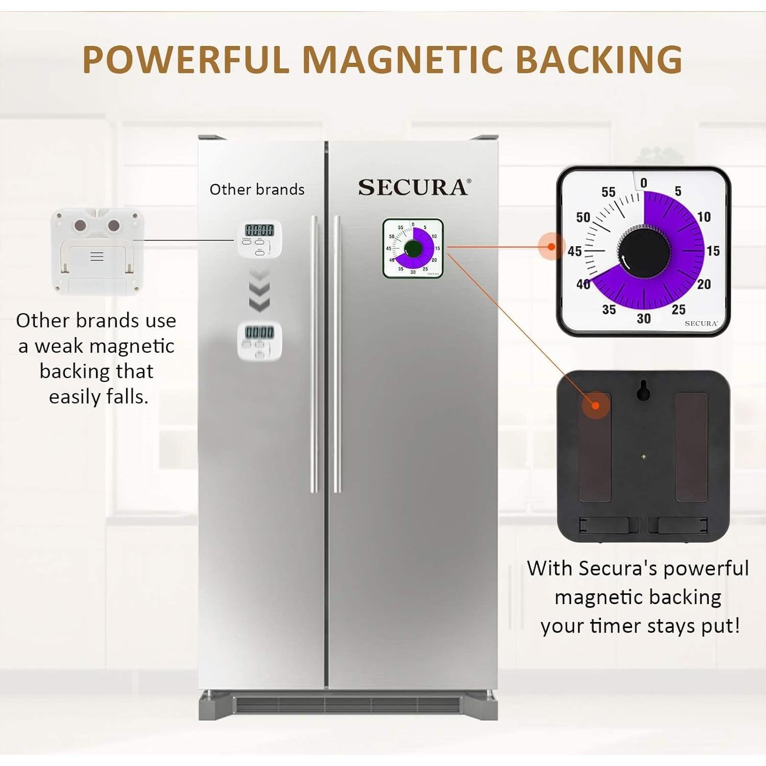 Temporizador Visual Secura 60 Minutos 19 cm Mecánico Púrpura