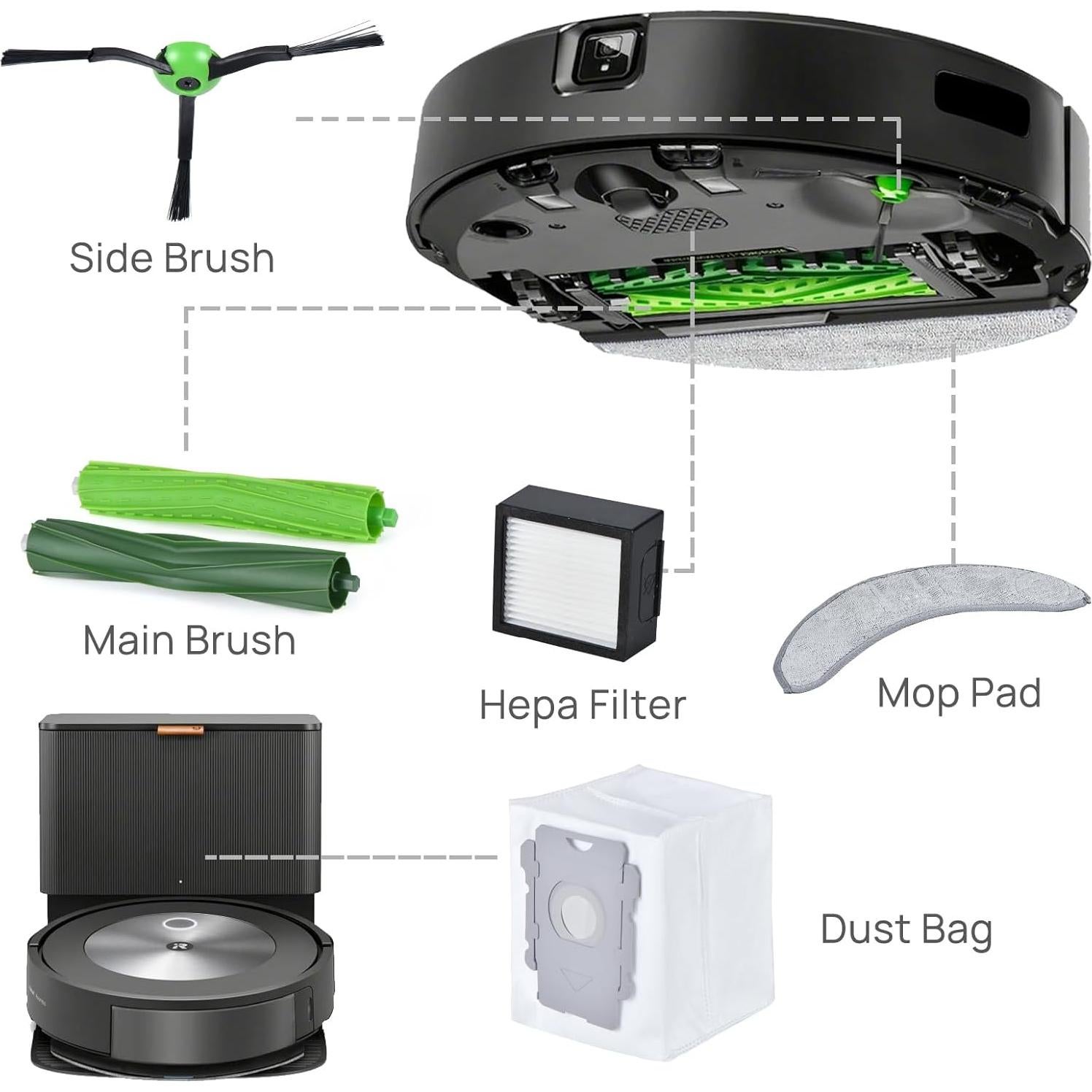 Kit de Repuestos para iRobot Roomba Combo 10 Max y j9+/j7+