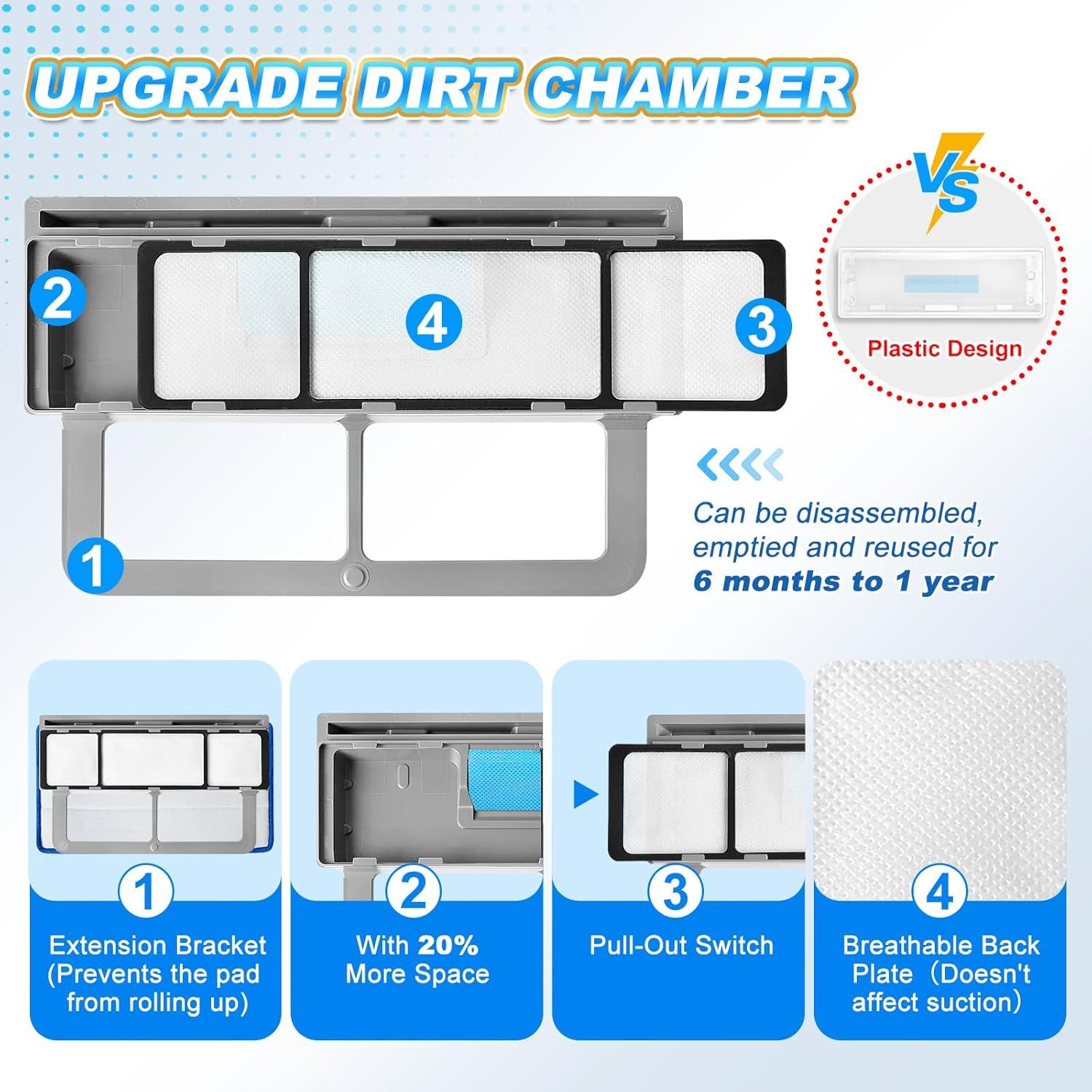 Almohadillas de Mopa Reutilizables KEEPOW para Shark VACMOP