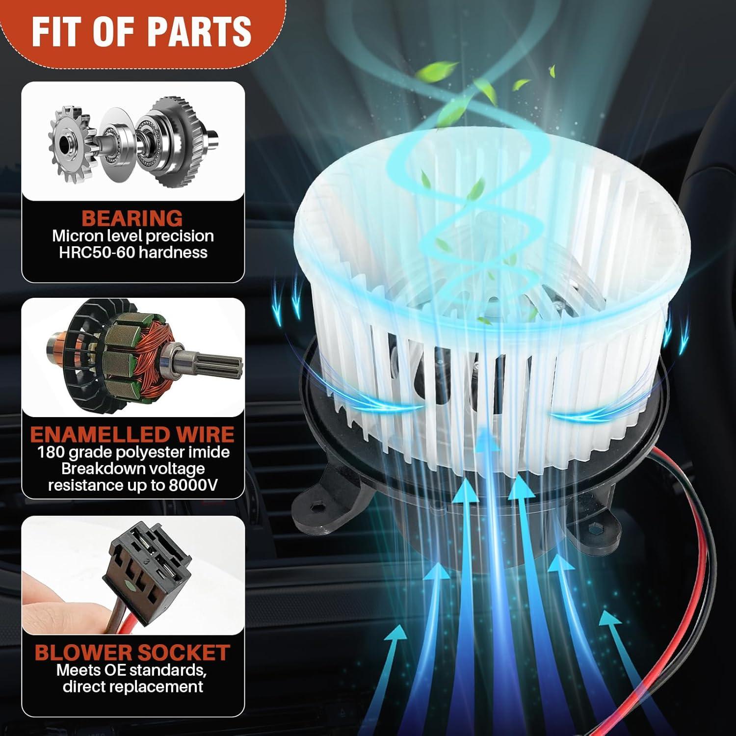 Motor del Soplador de AC COOLIGO para Porsche Panamera 2010-2016