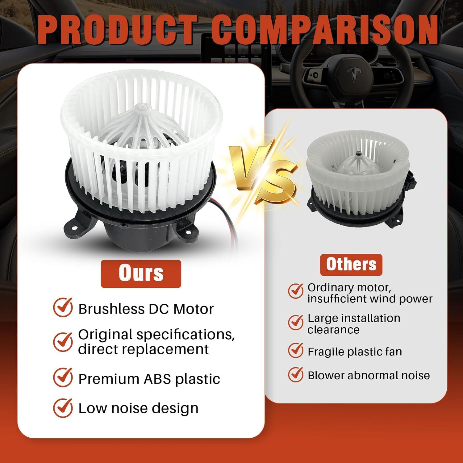 Motor del Soplador de AC COOLIGO para Porsche Panamera 2010-2016