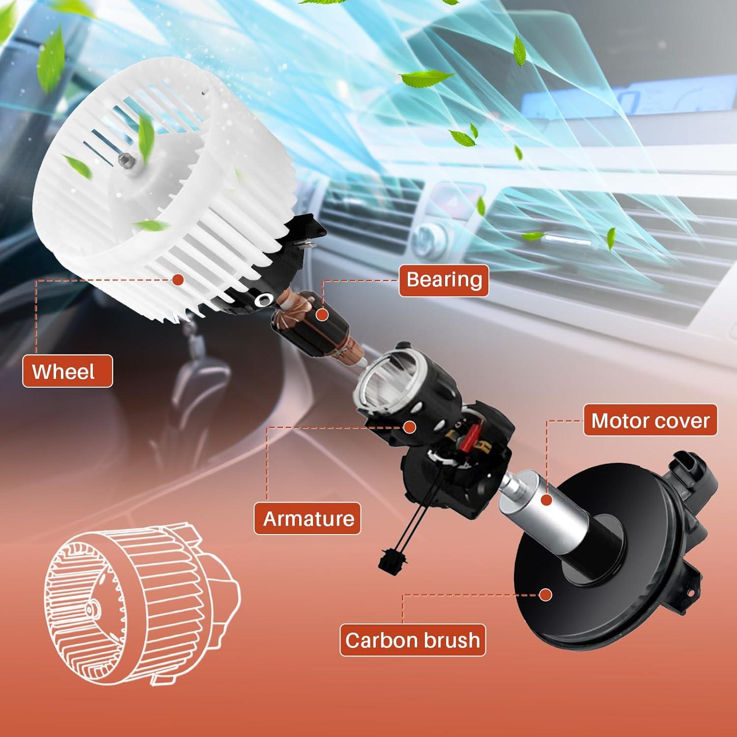 Motor del Soplador de AC COOLIGO para Porsche Panamera 2010-2016