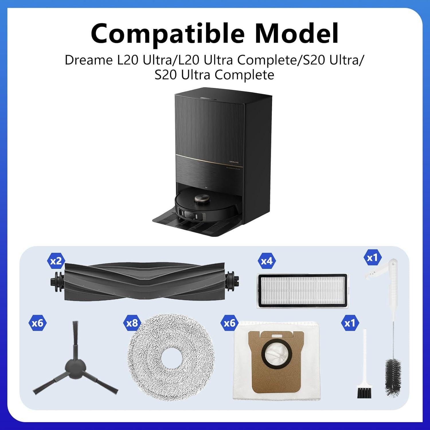 Kit de Repuestos 28 Piezas para Aspiradora Dreame L20/L30 Ultra