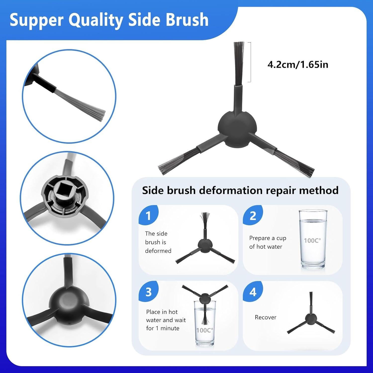 Kit de Repuestos 28 Piezas para Aspiradora Dreame L20/L30 Ultra