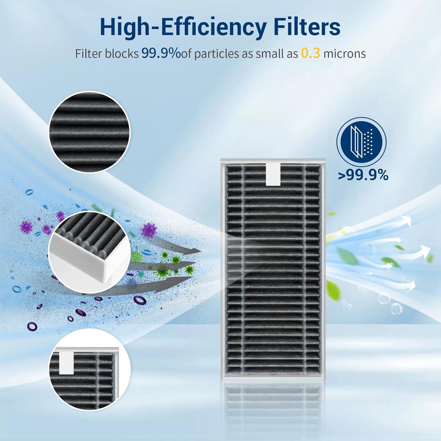 Kit de Accesorios Bluearks para Aspiradora Deebot X8 Pro Omni