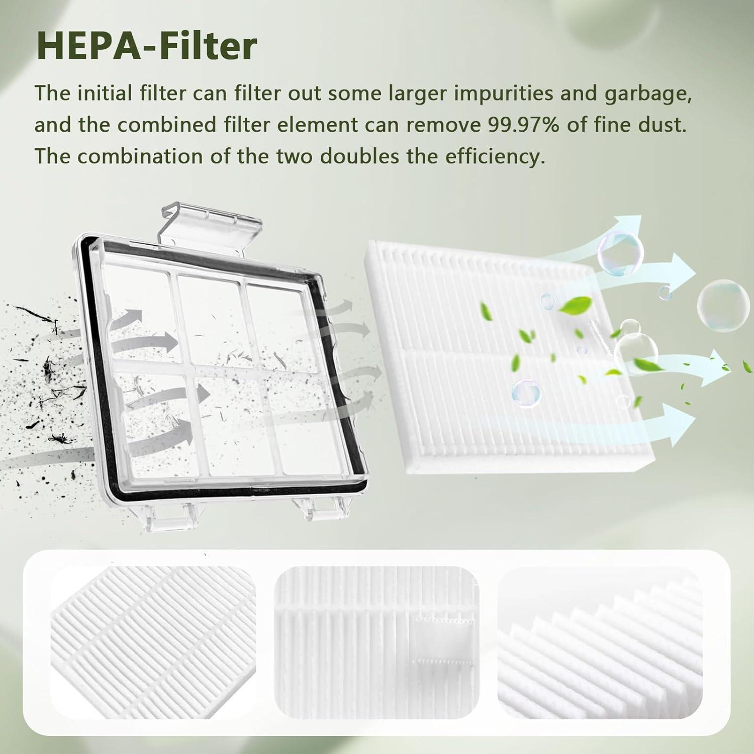 Piezas de Repuesto iRobot Roomba Combo Esencial Y0140 18 Pzs