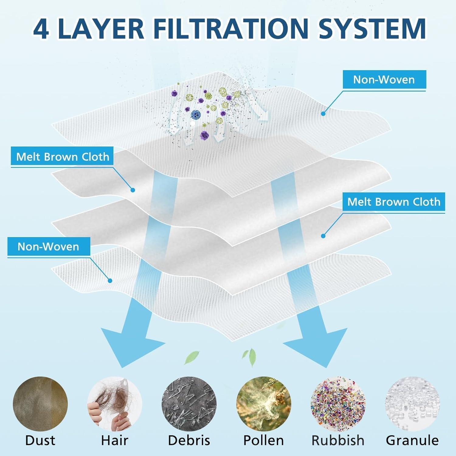 Kit de Accesorios para Aspirador Dreame L20 Ultra - 18 Piezas