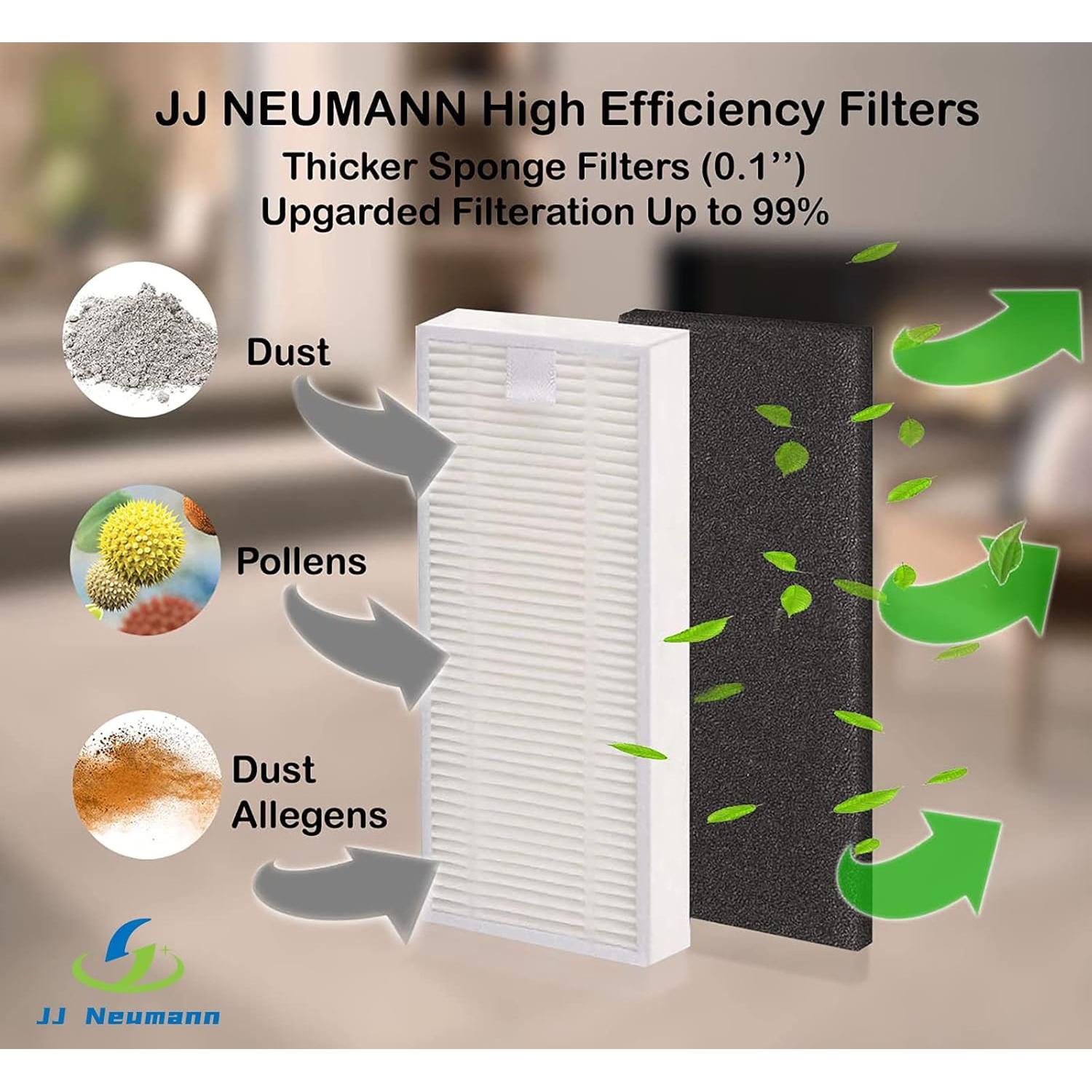 Filtros HEPA y Accesorios JJ Neumann para Aspiradora Robot K10/HR1010