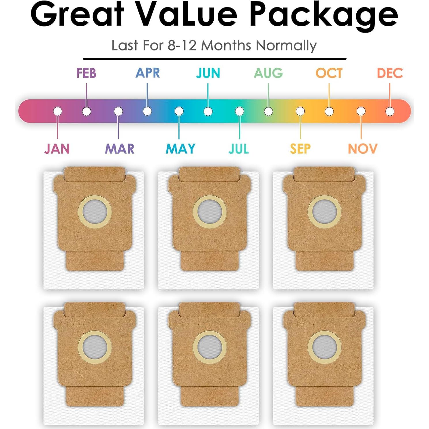 Bolsas de Polvo para Aspiradora iRobot Roomba Q0520 - 6 Piezas