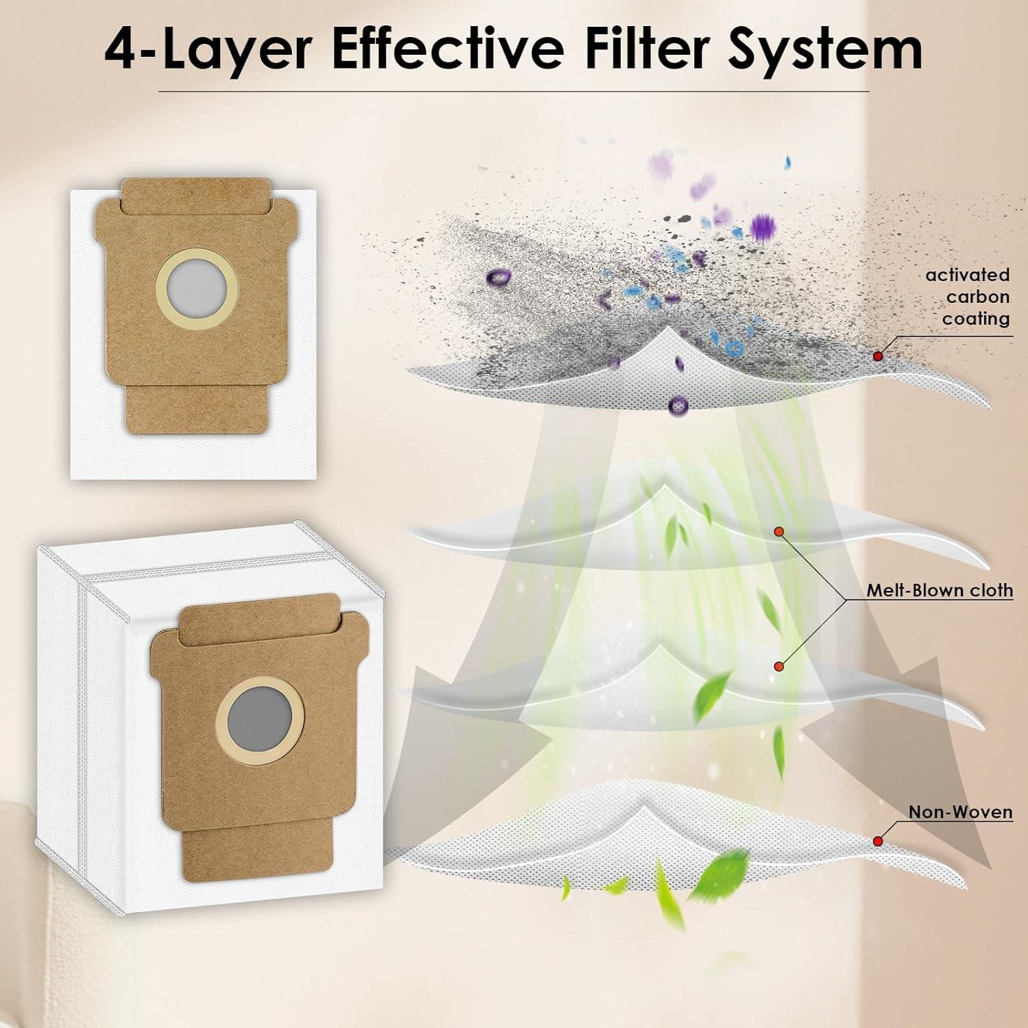 Bolsas de Polvo para Aspiradora iRobot Roomba Q0520 - 6 Piezas