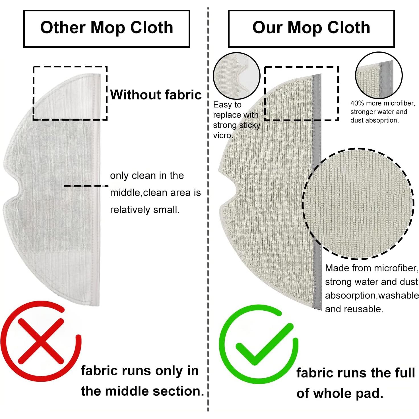 16 Piezas de Repuesto Dentego para Roborock S6 y S5 Max