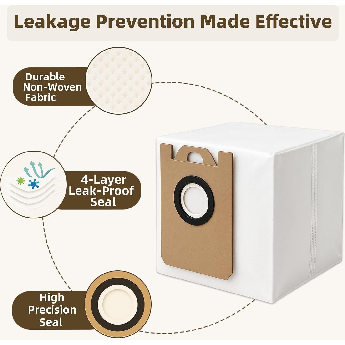 Kit de Accesorios HUIZHEN para Ionvac SmartClean V4 - 18 Piezas