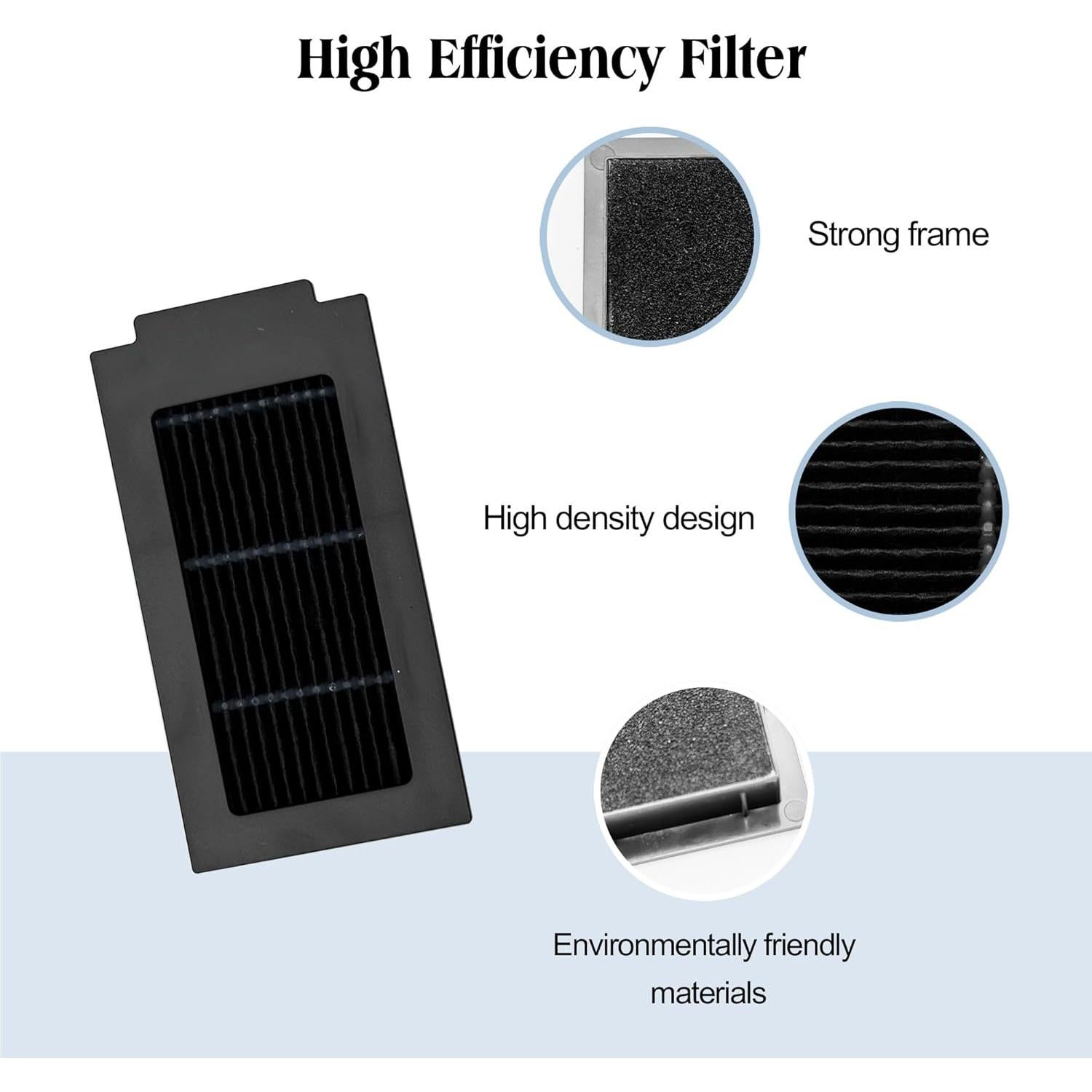 Accesorios de Reemplazo ECOVACS DEEBOT T50 MAX - 20 Piezas