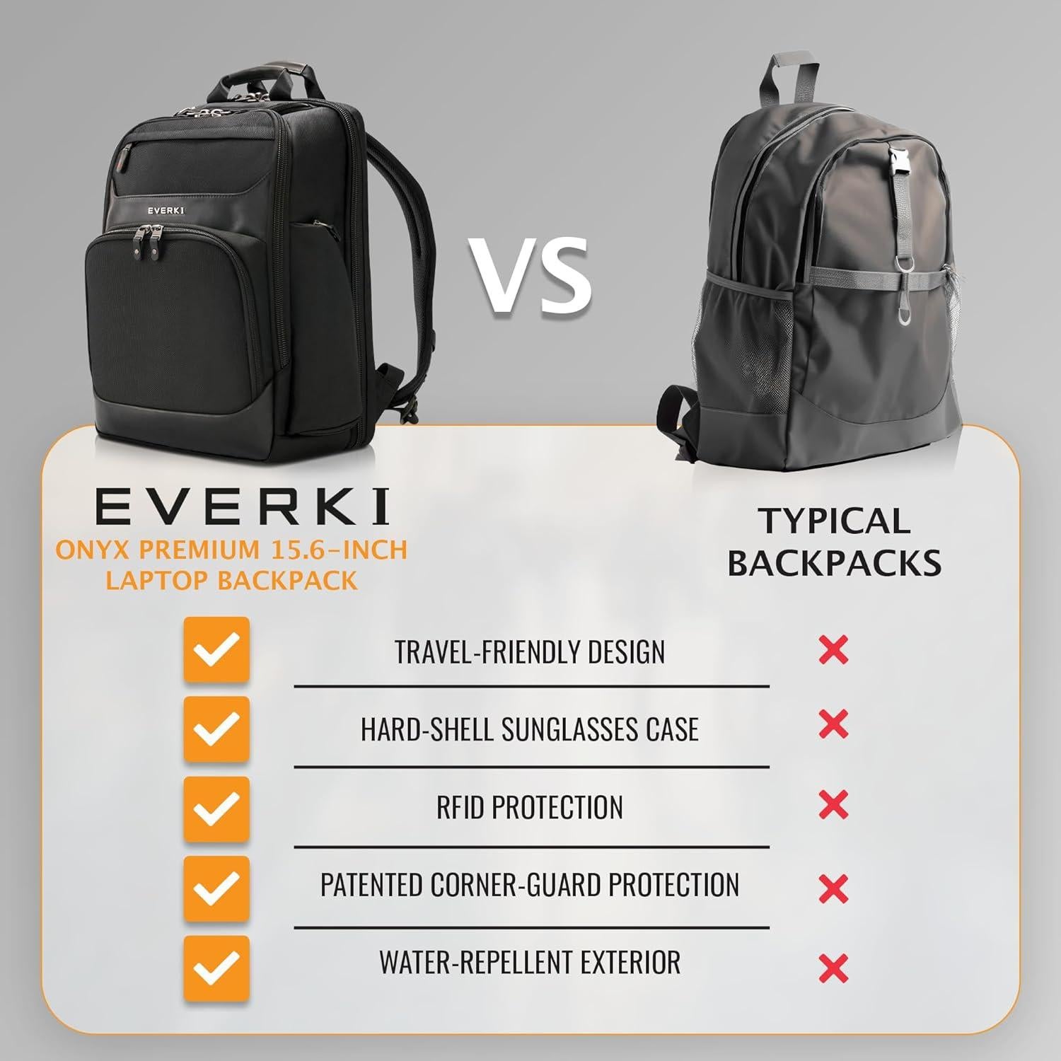 Mochila Ejecutiva Everki Onyx para Laptop 15.6" Negra