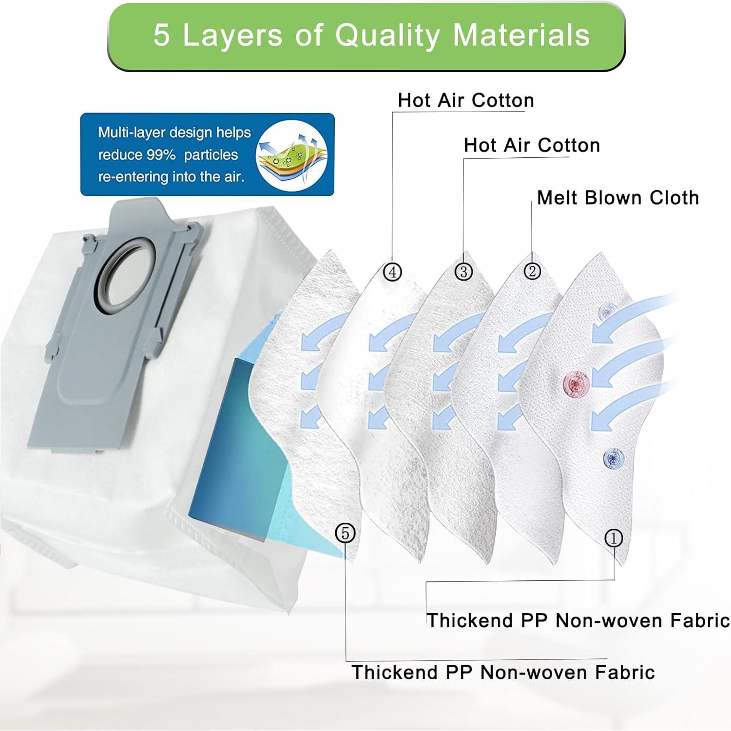 Kit de Accesorios GYLBF para Aspiradora Roborock S7 MaxV Ultra