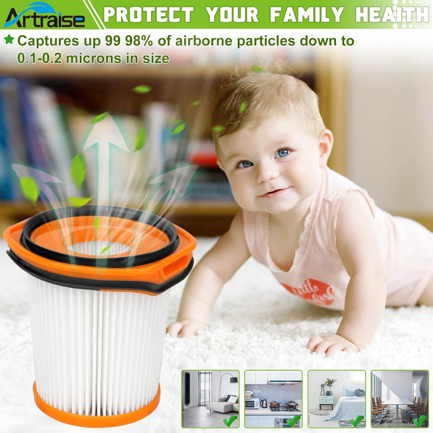 Filtros de Reemplazo Artraise WS642AE para Aspiradora Shark