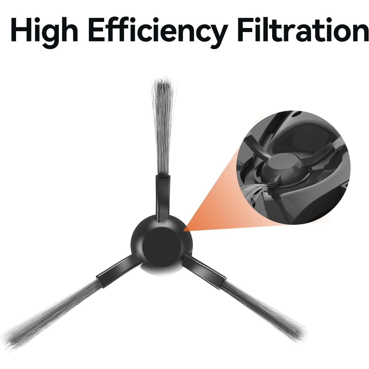 Cepillo de Reemplazo JONR P20 Pro para Aspiradora Robot