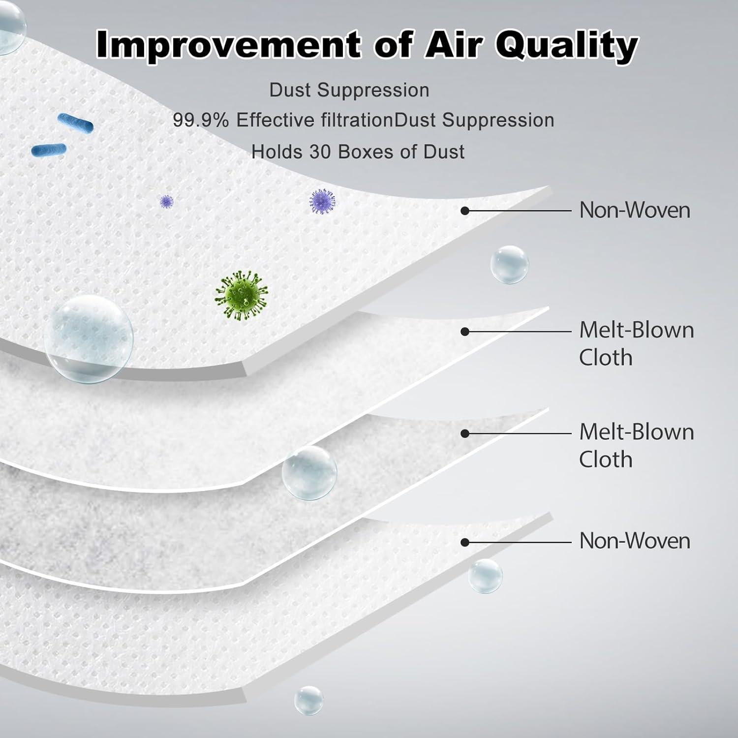 Bolsas de Reemplazo VBN 12 Pack para Aspiradora iRobot Roomba