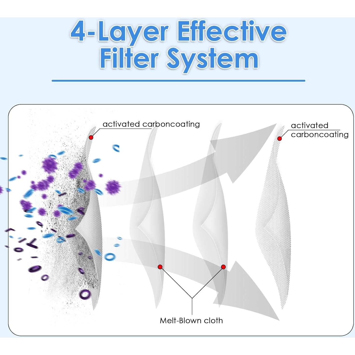 Bolsas de Repuesto para Aspiradora ILIFE V9 Pro A12 Pro - 10 Piezas