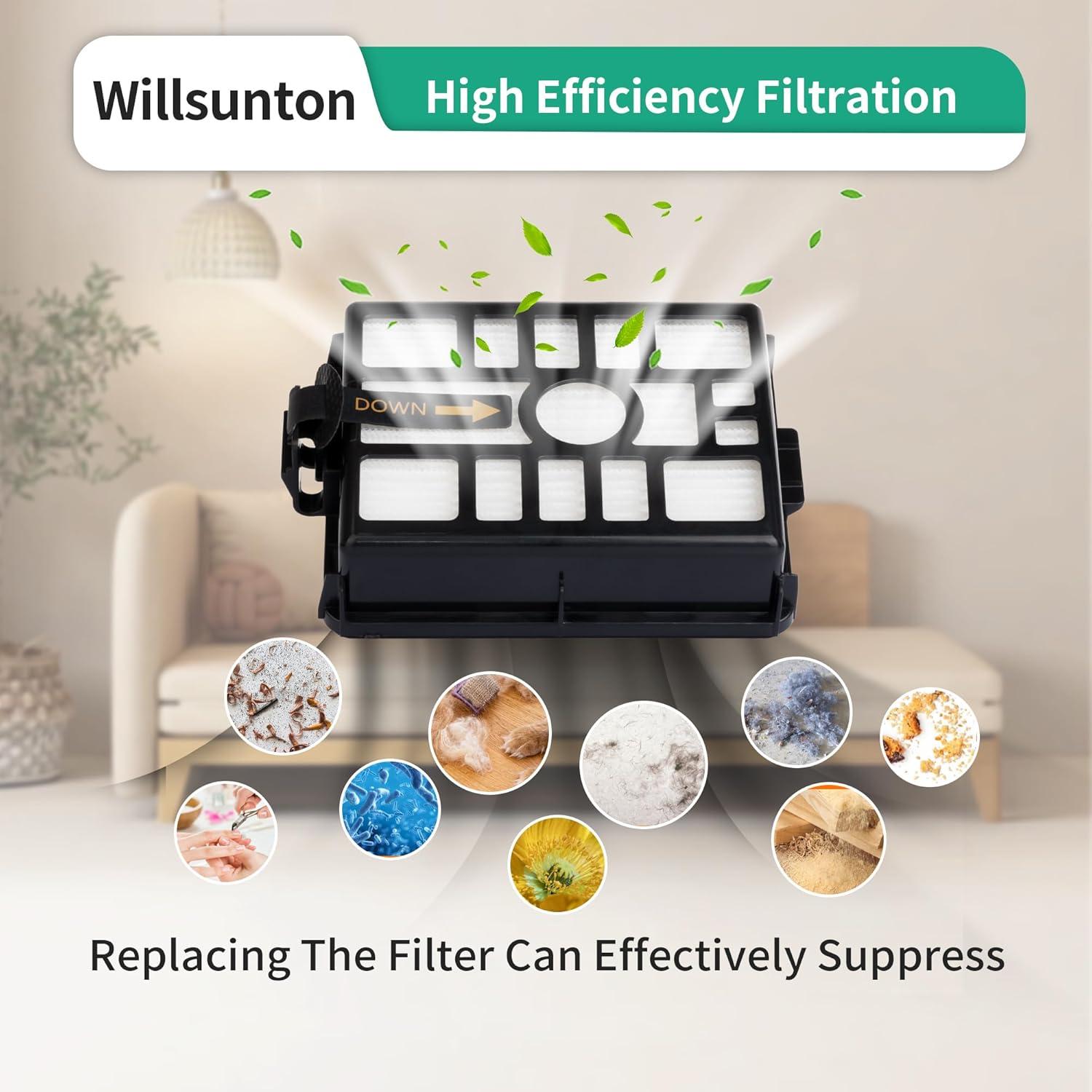 Kit de Reemplazo Filtros WS642AE para Aspiradora Shark