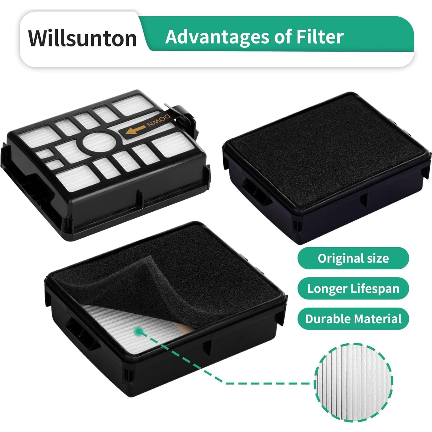 Kit de Reemplazo Filtros WS642AE para Aspiradora Shark