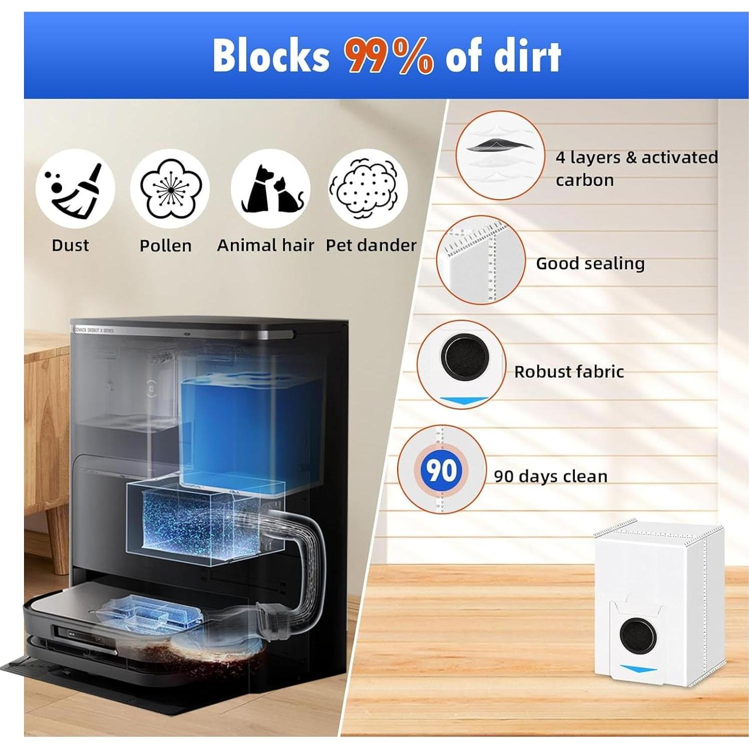 Kit de Repuesto 14 en 1 para Aspiradora Ecovacs Deebot X5 Pro