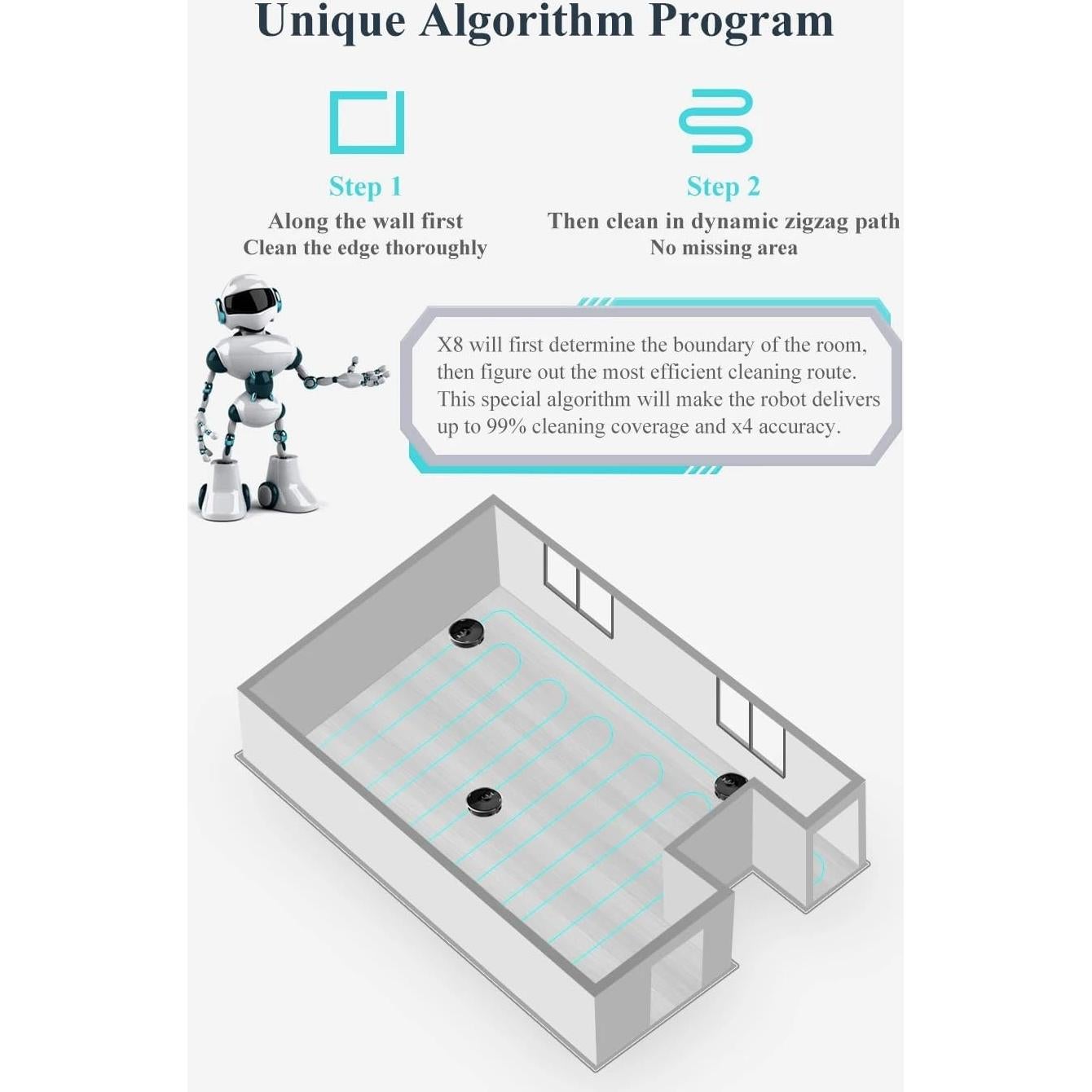 GOWE Robot Vacuum Cleaner, Multiple Floors Maps, Zone Cleaning, Restricted Area Setting for Home Carpet Cleaning