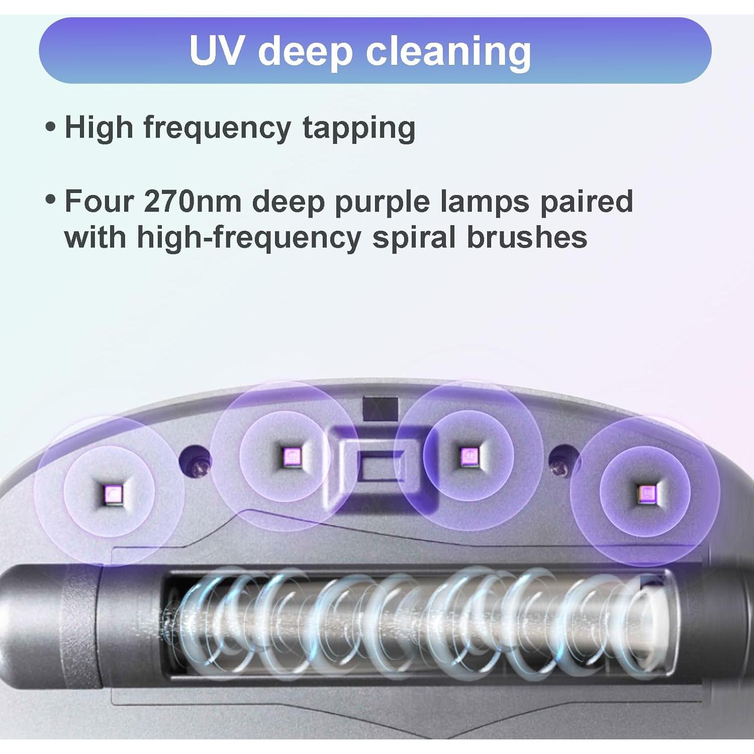 Rechargeable Mattress Vacuum Cleaner 1-Click Deep Cleaning,Bed Vacuum Cleaner 14AW Strong Suction 270nm Deep Ultraviolet Lamp,Specially Designed for Mattresses,Auto for Pet Hair and Dust