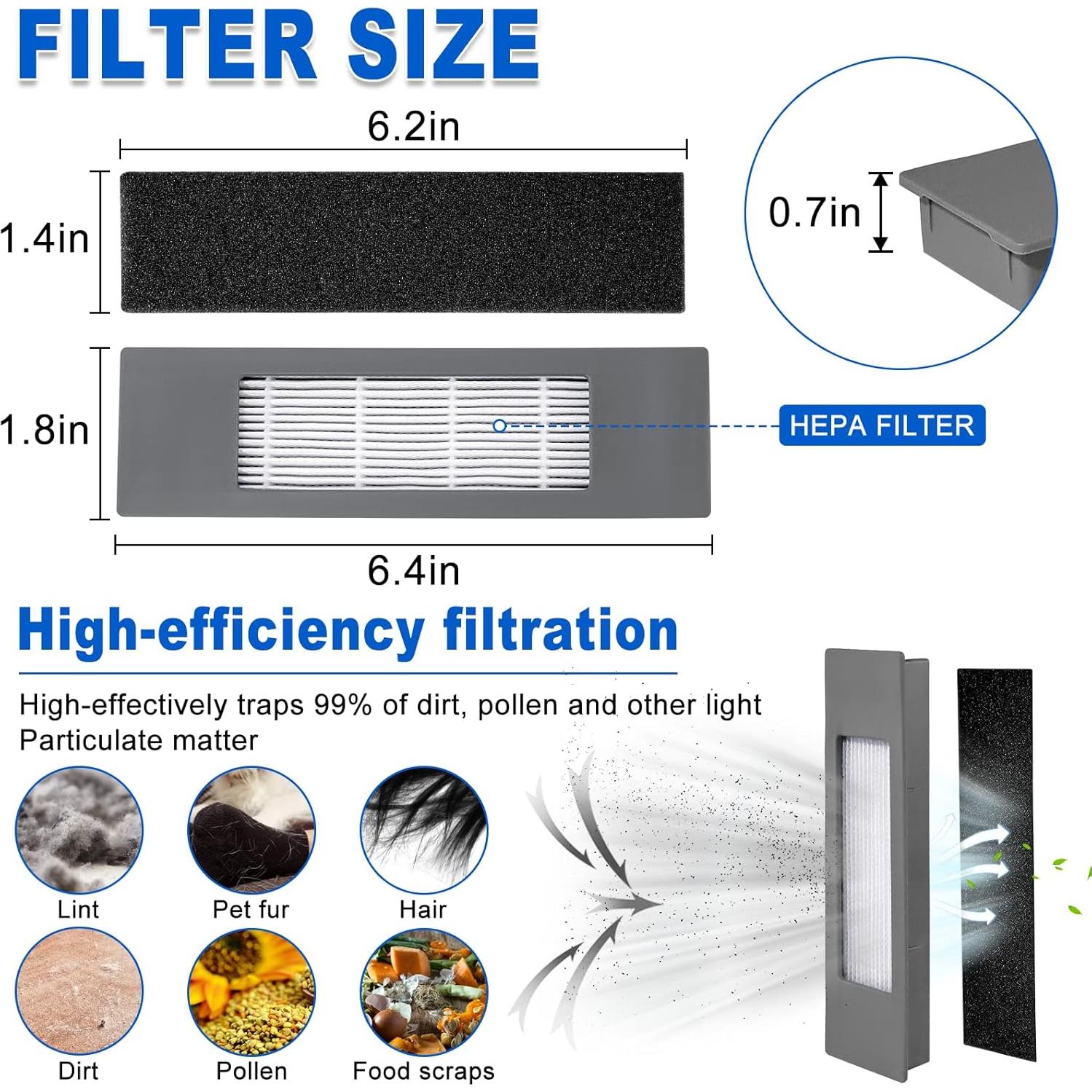 Kit de Repuesto LUXRILIX para ECOVACS Deebot T8 N8 Pro 22 Piezas