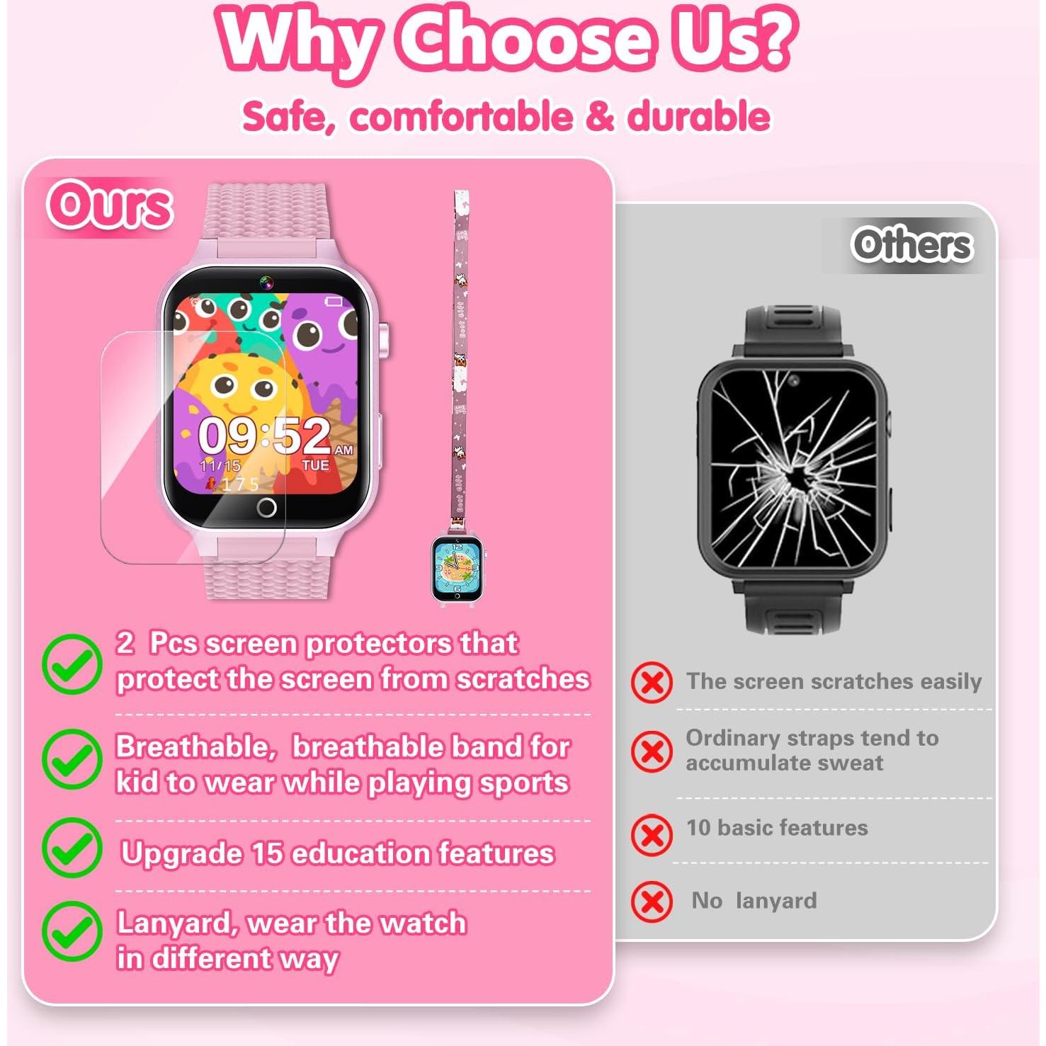 Reloj Inteligente MOFGDNI Rosa para Niñas 3-12 Años