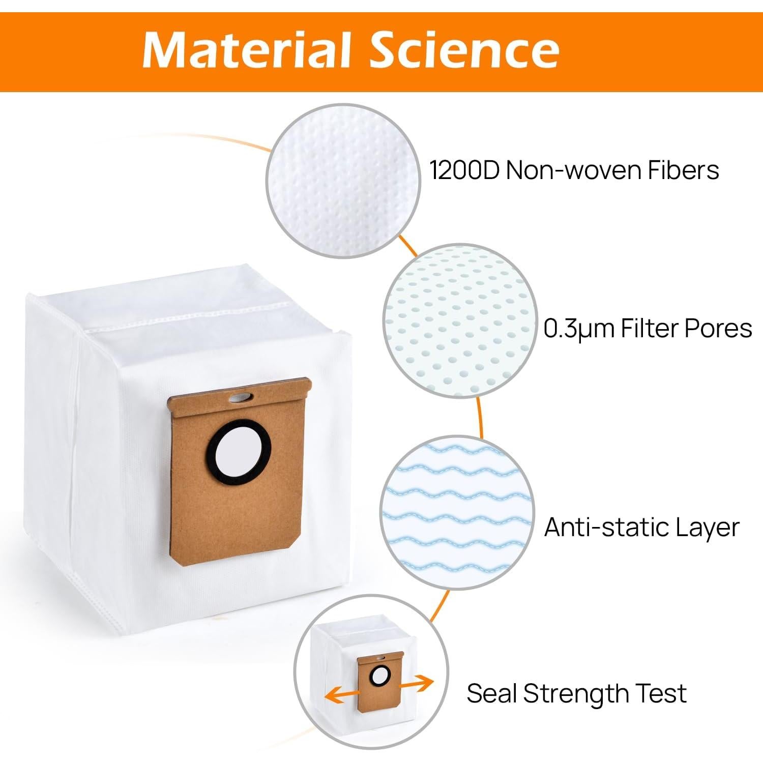15 Bolsas de Polvo Reemplazo Cigacoal para Eufy L60 y L50