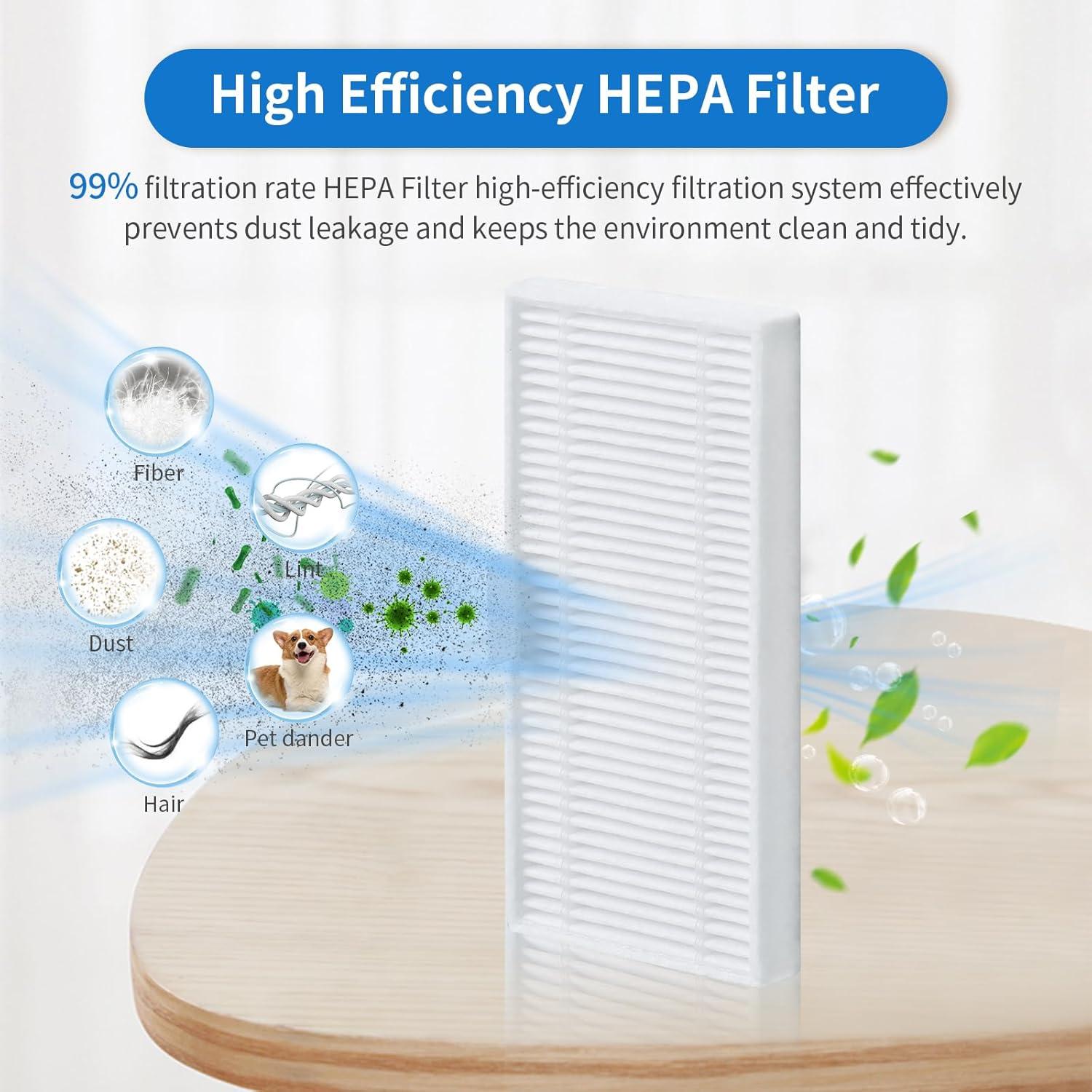 Kit de Accesorios BUXEBUX para Eufy C20 Omni - 23 Piezas