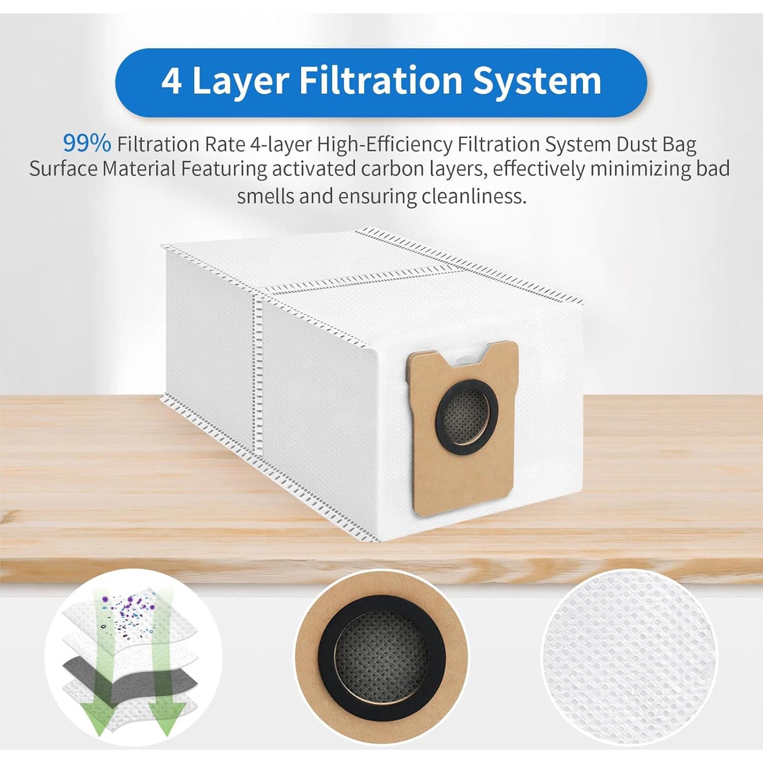 Kit de Accesorios BUXEBUX para Eufy C20 Omni - 23 Piezas