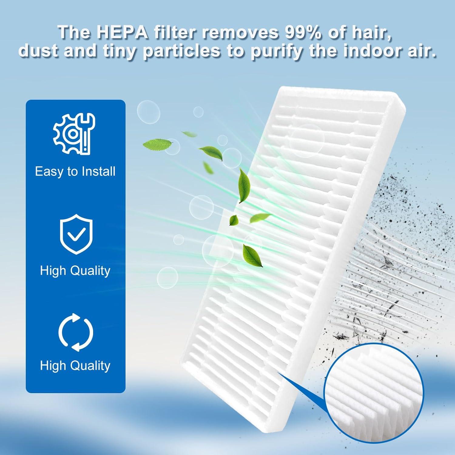 Kit de Repuestos Yivy para Aspiradora Eufy Omni C20 - 28 Piezas